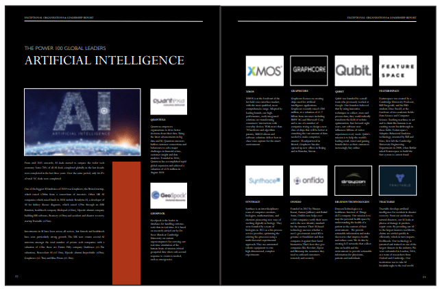 Company Listing